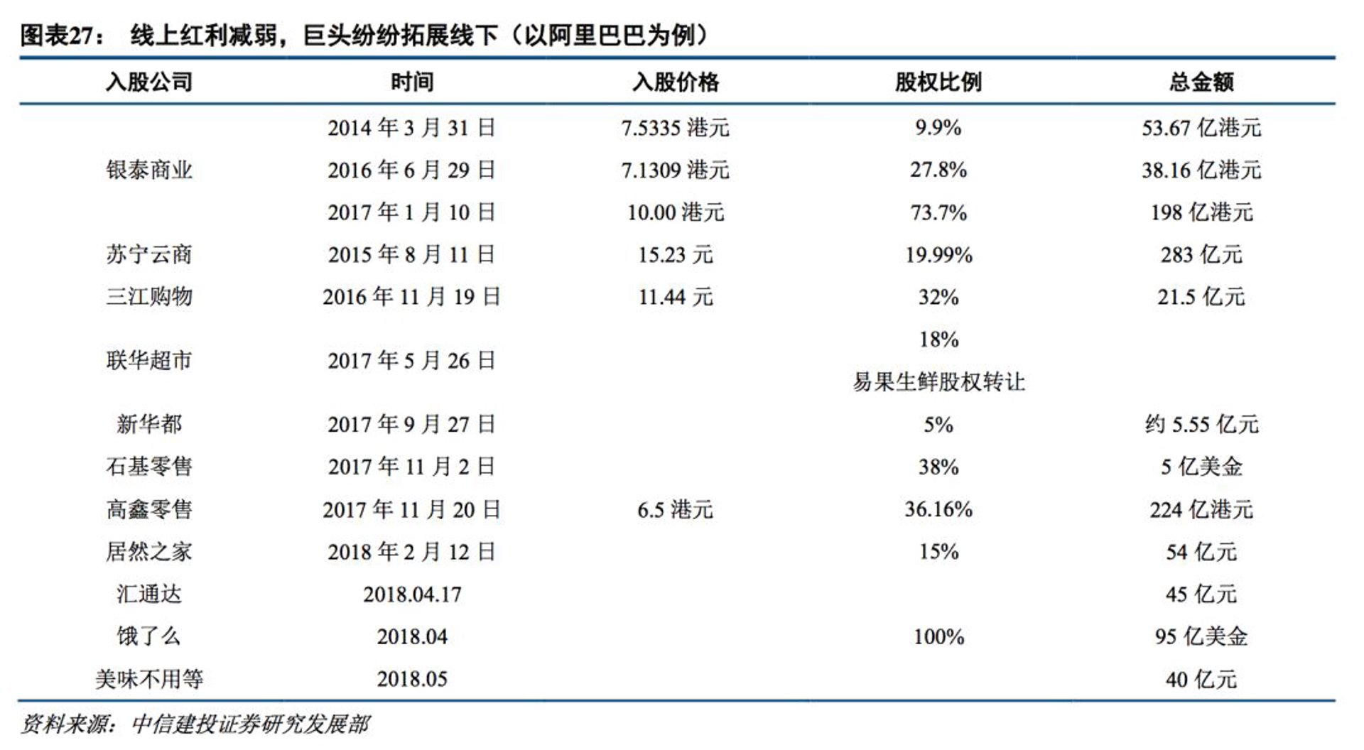 永玉荣百货